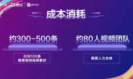 短视频广告语,一秒穿越，尽享美好时光